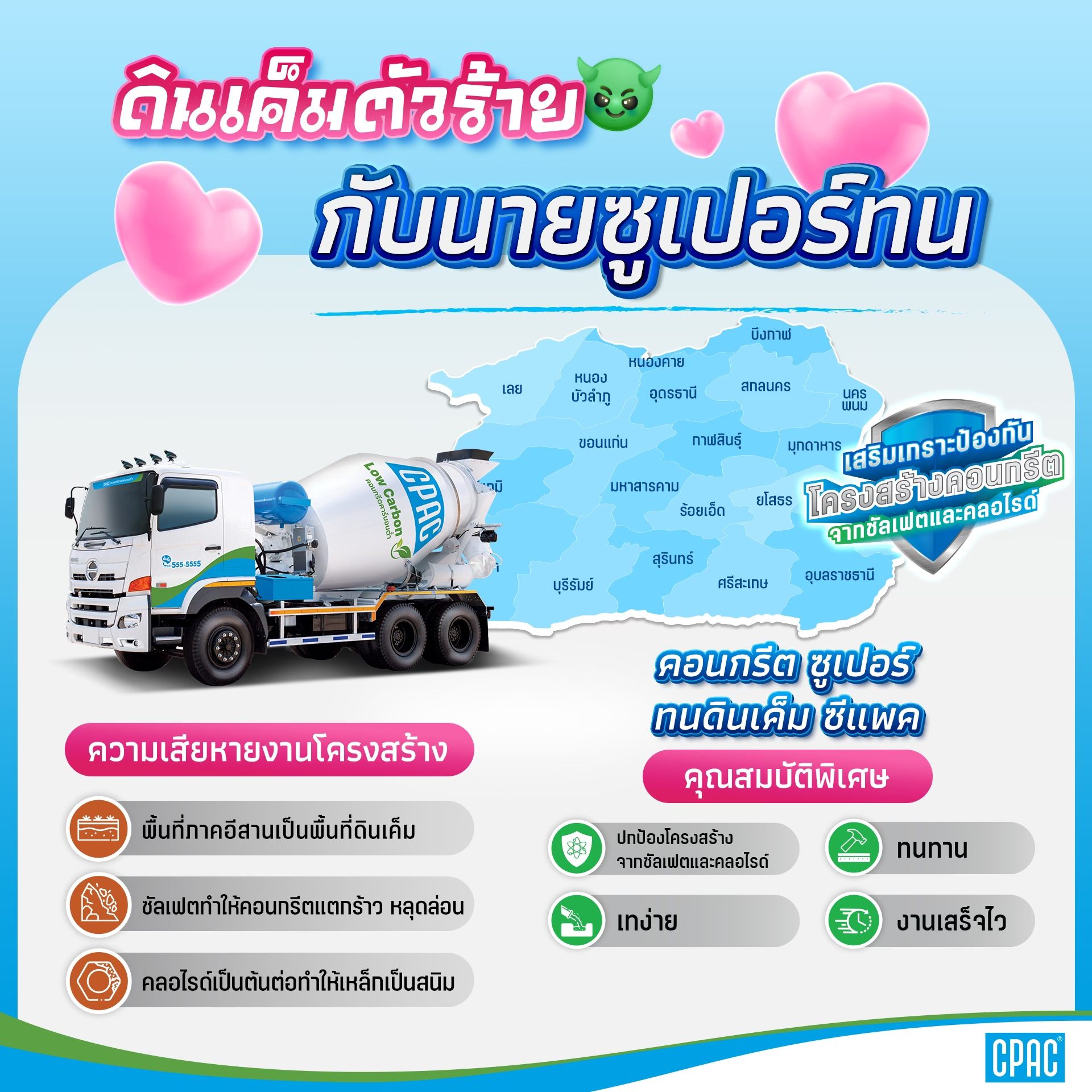 คอนกรีตซีแพค ซูเปอร์ สูตรทนดินเค็ม